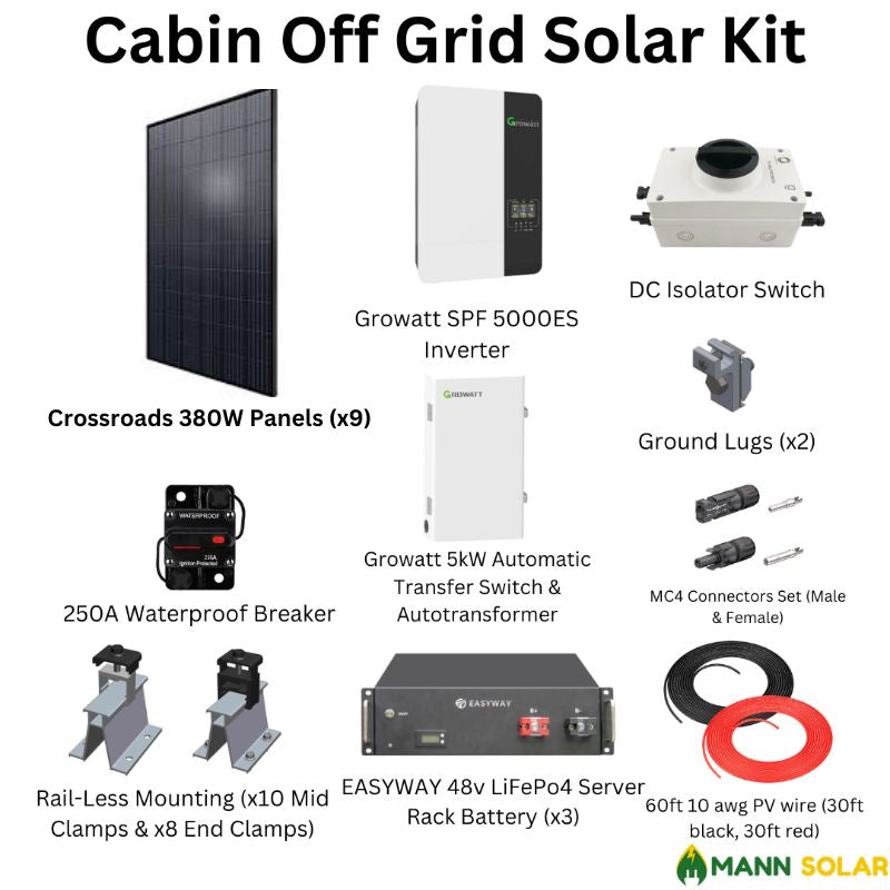 Cabin Solar Kit | DIY Solar | Complete Off-Grid Solar Kit | Mann Solar |