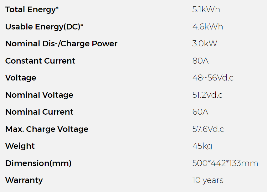 Uhome | LFP 5000A | 5.1kWh | 80A | 48~56Vd.c