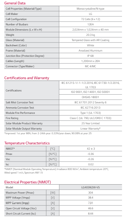 LG405N2W-V5 | 405W | LG | Mann Solar | Commercial Modules | $0.52 Per Watt