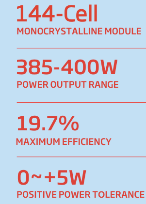 TSM-400DE15H(II) | 400W | Trina Solar | Mann Solar | Commercial Modules | $0.26 Per Watt