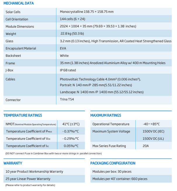 TSM-400DE15H(II) | 400W | Trina Solar | Mann Solar | Commercial Modules | $0.26 Per Watt