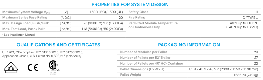 Q.PEAK DUO L-G5.2 395 | 395W | Q Cells | Mann Solar | Commercial Modules | $0.26 Per Watt