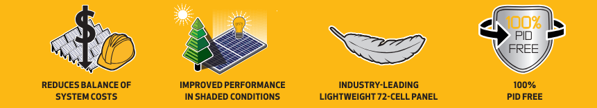 REC375TP2SM72 XV | 375W | REC Solar | Mann Solar | Commercial Modules | $0.246 Per Watt